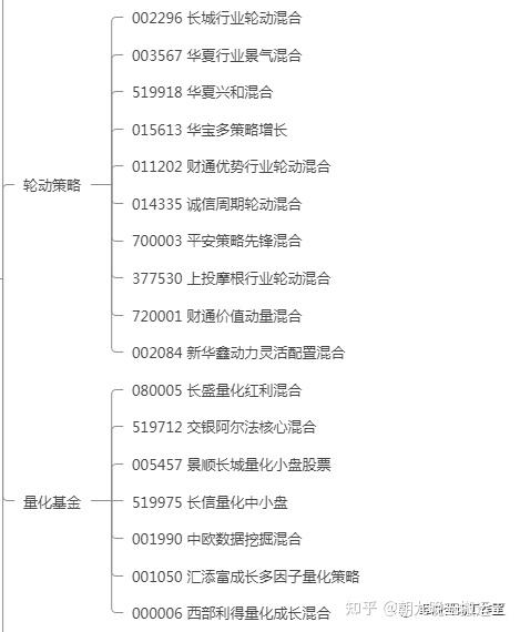 华宝多策略(华宝多策略分红公告最新消息)